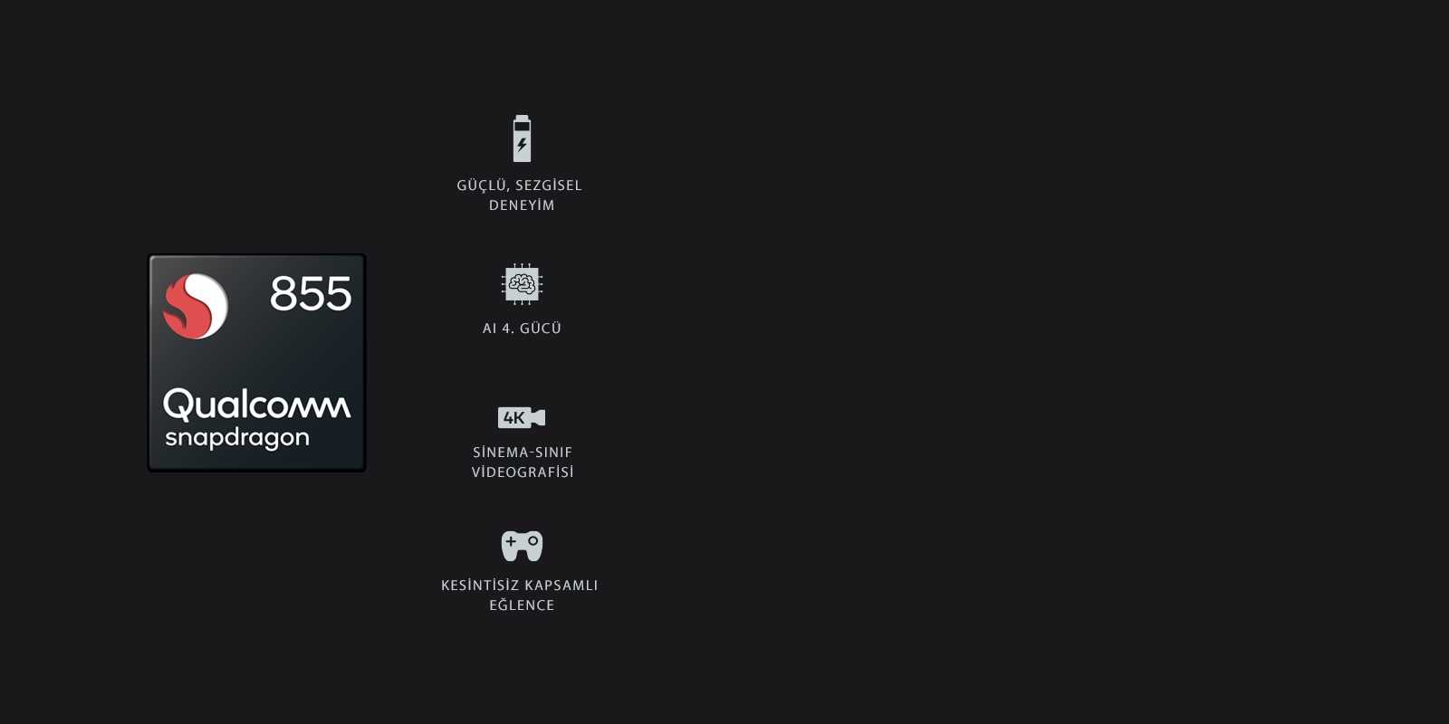 Компания Qualcomm совсем недавно представила свой новый мобильный модем Snapdragon X60 В описании чипа говорилось о том что это первая в мире схема сделанная на базе