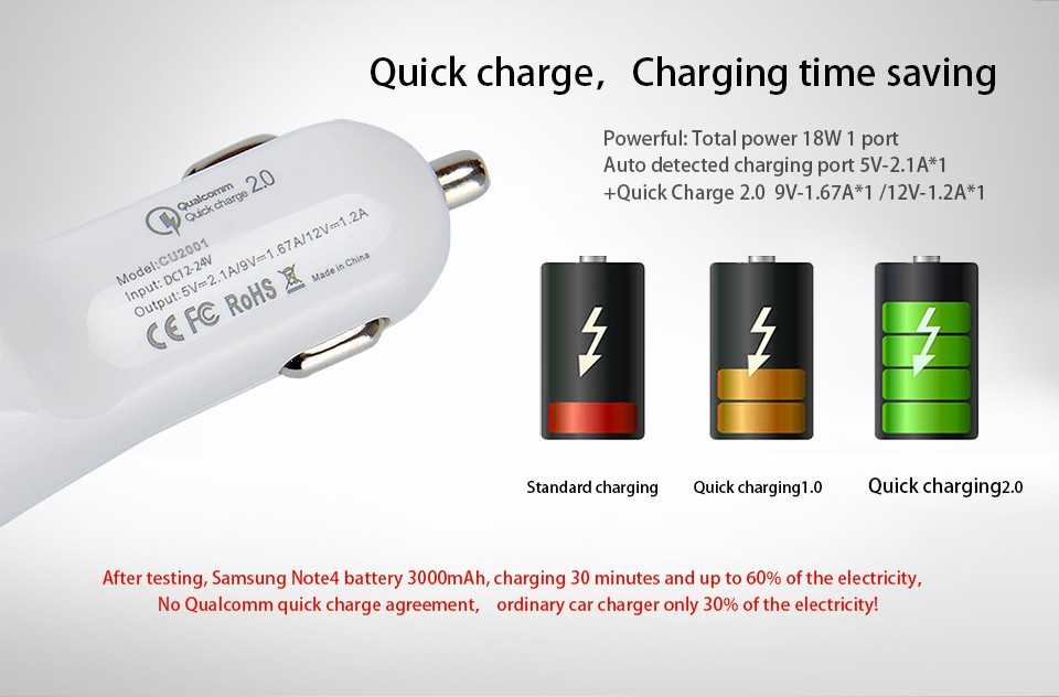 Версия быстрой зарядки. RX-25 Qualcomm quick charge. Qualcomm quick charge 3.0. Технология быстрой зарядки. Версии quick charge.