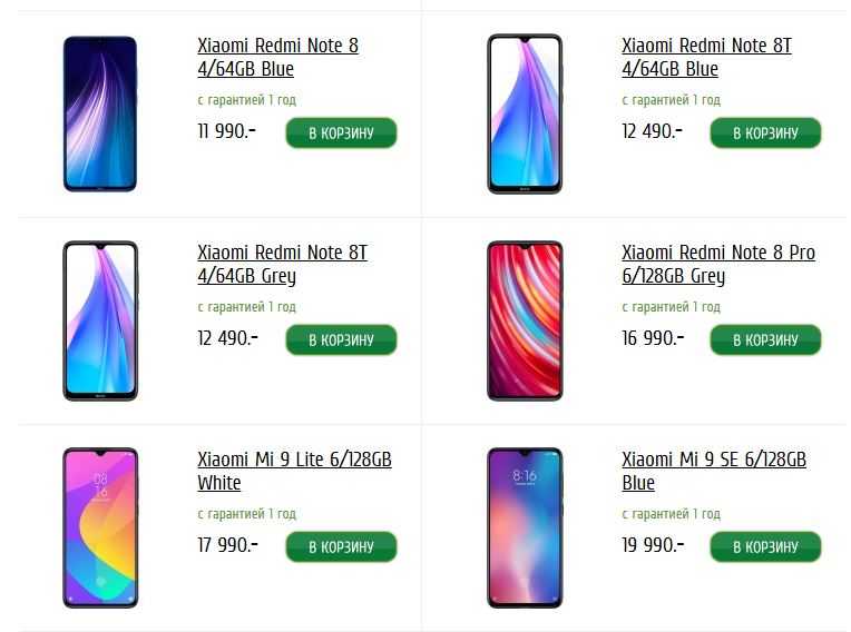 Redmi note 9 или redmi note 8 – что лучше выбрать?