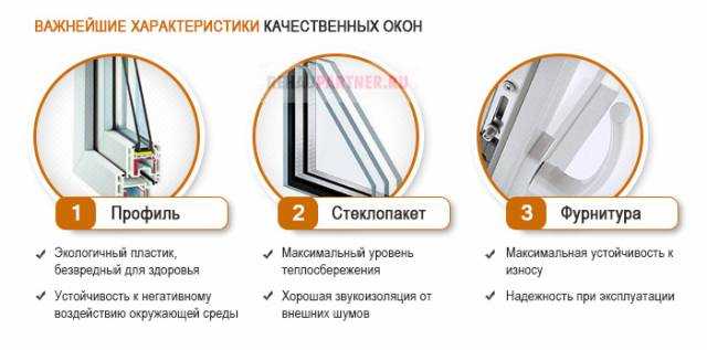 Какие окна лучше ставить при остеклении балкона