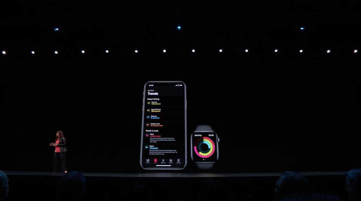 Apple назвала дату презентации ios 14 на wwdc 2020. что здесь особенного | appleinsider.ru