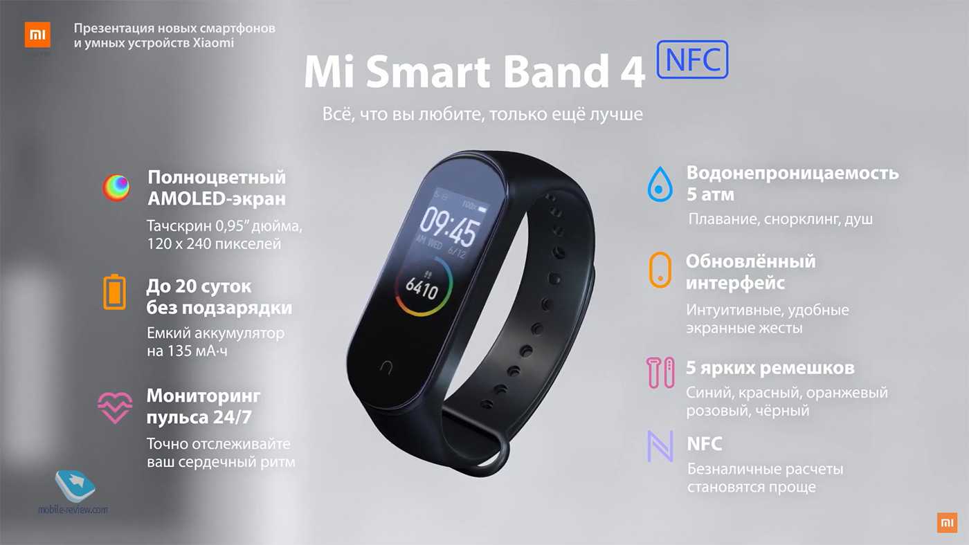 В россии начались продажи xiaomi mi band 4 с nfc. как платить - androidinsider.ru