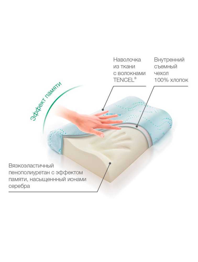 Что нужно знать когда выбираешь ортопедическую подушку при шейном остеохондрозе