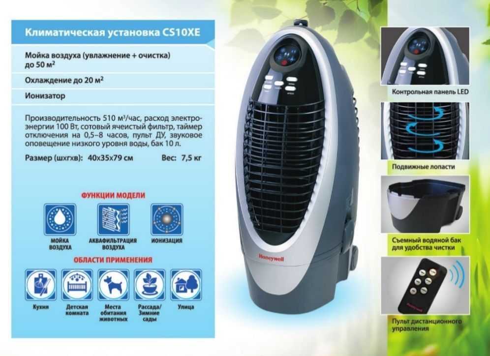 Работают ли домашние очистители воздуха? тестируем xiaomi дома и в лаборатории