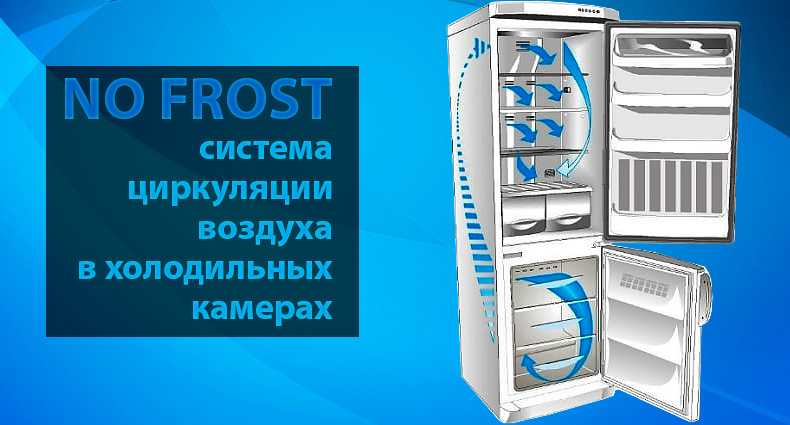 Что такое no frost в холодильнике — описание системы ноу фрост