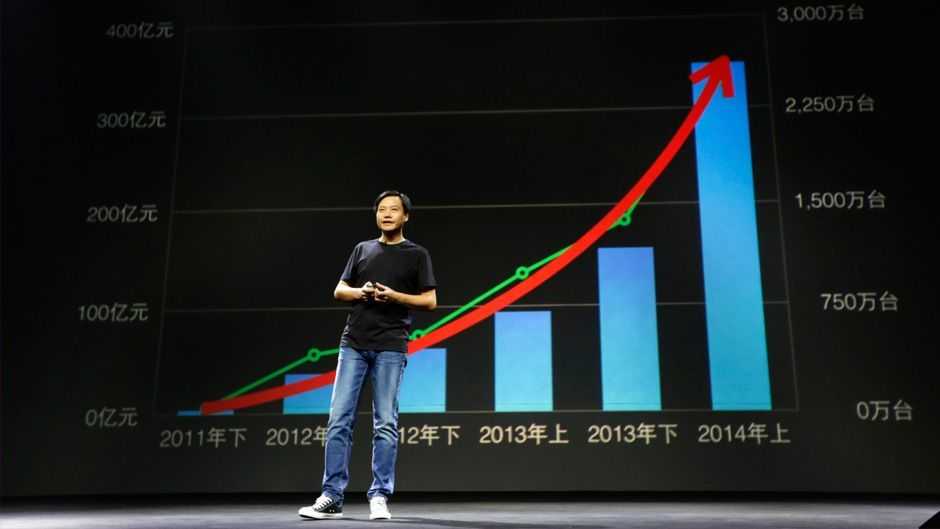 Почему xiaomi может пережить apple и стать крупнейшим брендом