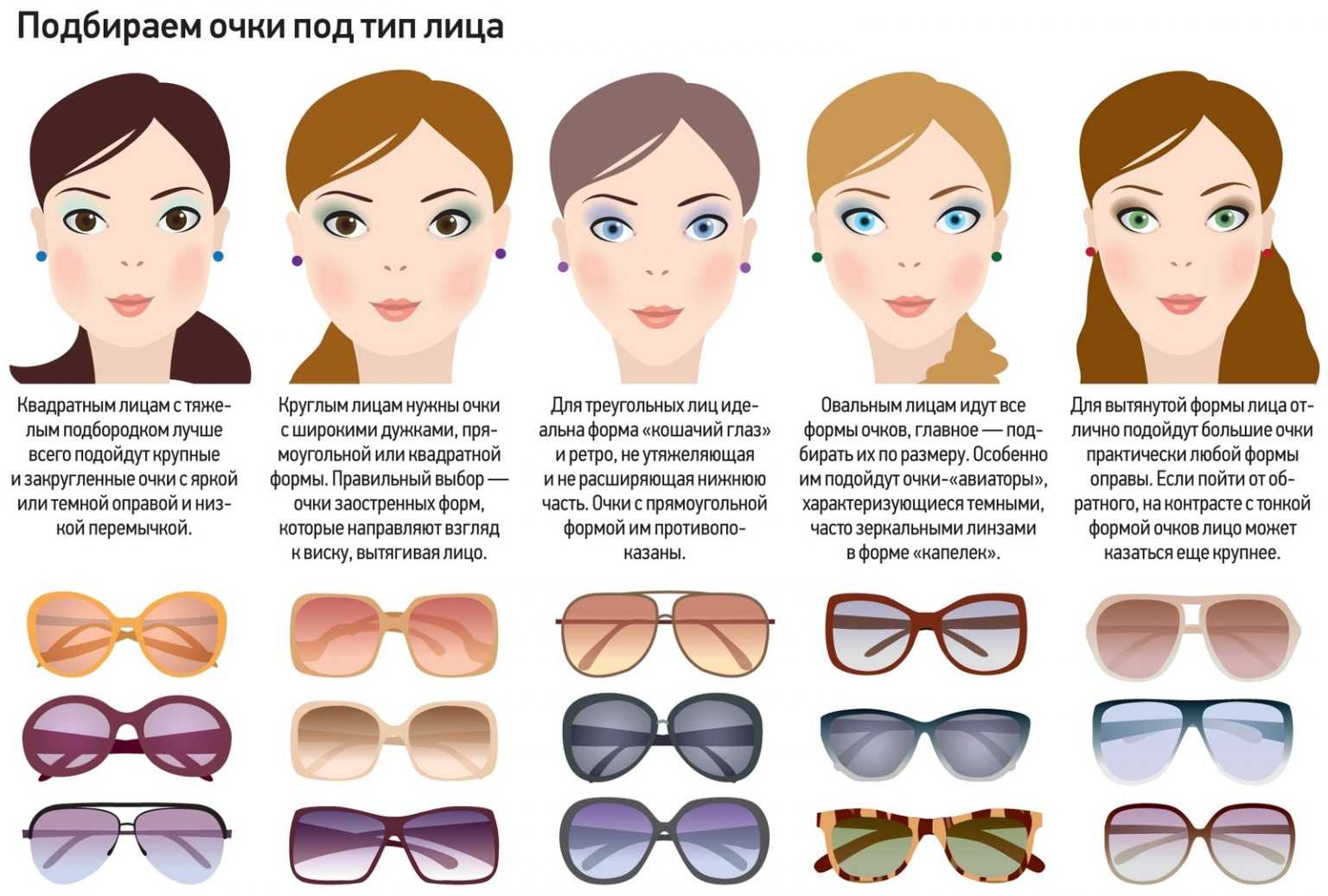 Как подобрать очки: специфика выбора по форме лица для мужчин и женщин, при близорукости и дальнозоркости, как ухаживать