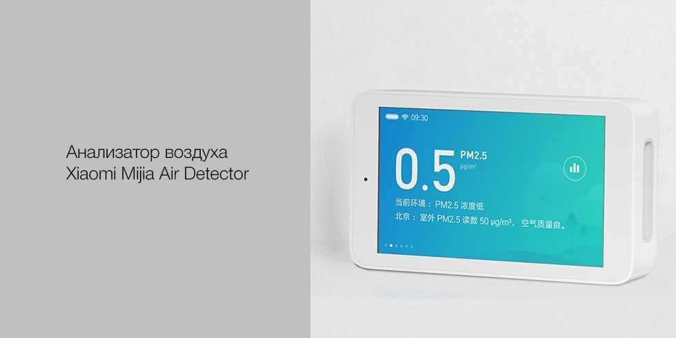Анализатор воздуха xiaomi mijia air detector и clearglass air monitor