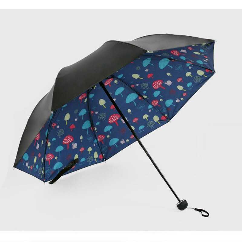 Как выбрать зонт, как ухаживать за зонтом, какой зонт в моде