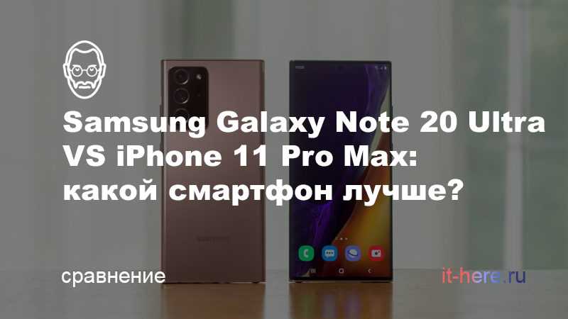 Сотрудники канала PhoneBuff провели тесты прочности двух премиальных флагманов 11 Pro Max и Note 20 Ultra Конечно же в скором времени выйдет 12 версия айфона но пока