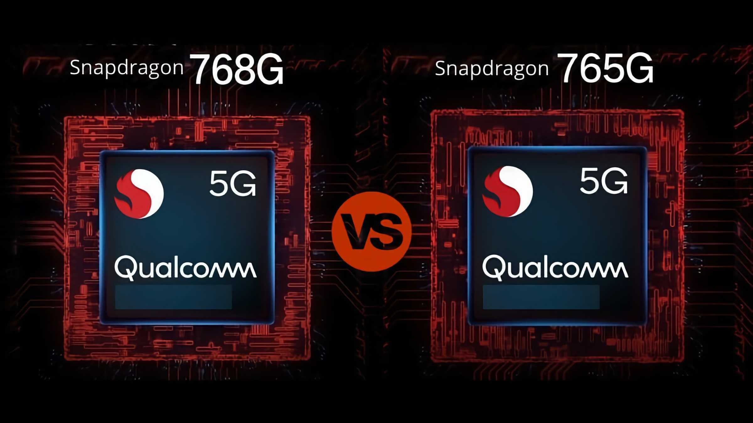 Компания Qualcomm наконец-то раскрыла характеристики своего нового процессора Snapdragon 768G Скорее всего этот чип первым получил китайский смартфон Redmi K30 в