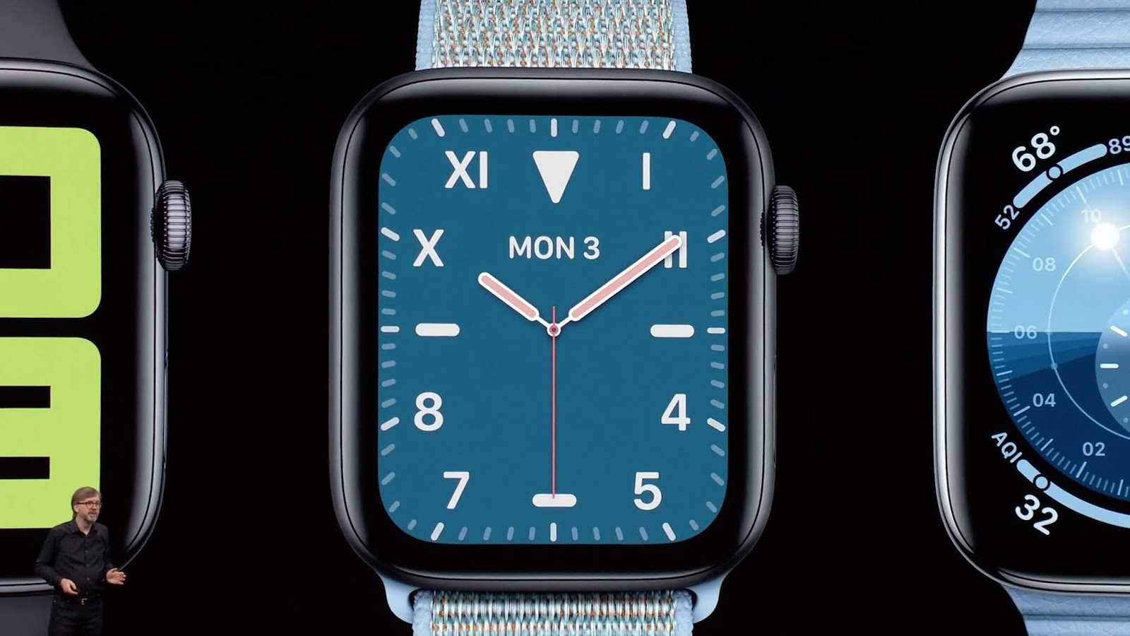6 действительно хороших приложений для apple watch