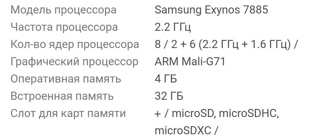 Huawei продала главный актив, а samsung показала новый процессор: итоги недели - androidinsider.ru