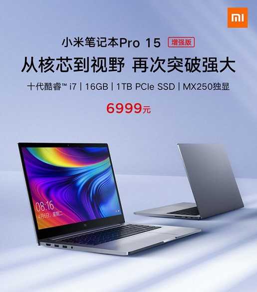 Обзор xiaomi mi notebook pro 15.6 — стоит ли своих денег этот ноутбук представительского класса