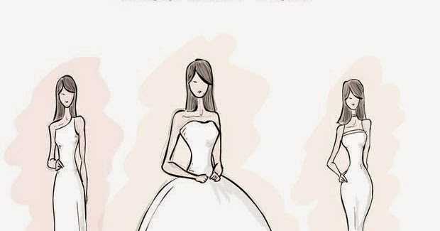 Идеальное свадебное платье: выбор модели, фасона, ткани и цвета