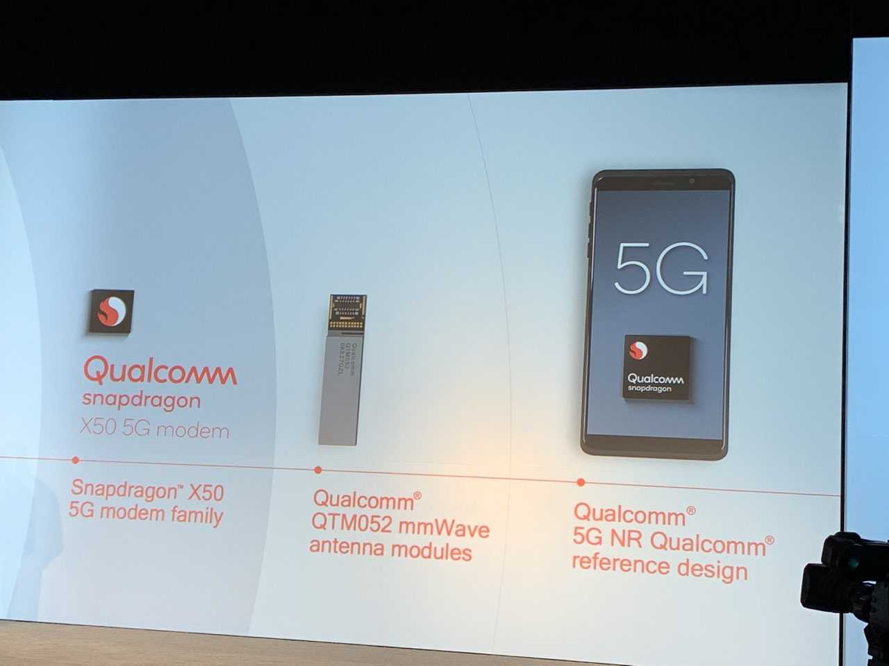 Новый процессор qualcomm уже мощнее 3 ггц. какие телефоны получат snapdragon 865 plus - androidinsider.ru