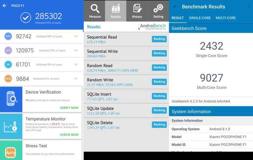 Стоит ли брать poco. Poco x3 Benchmark Результаты.