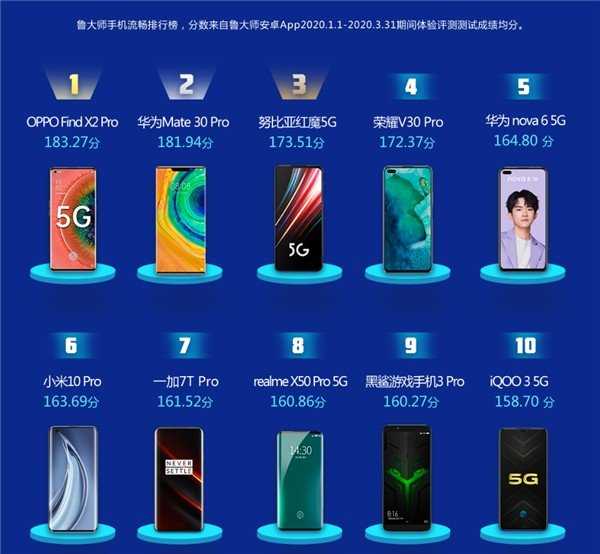 В известной южнокорейской компании наконец-то поделились информацией на предмет нового бюджетного смартфона Samsung серии Galaxy A11 В частности сказали сколько будет