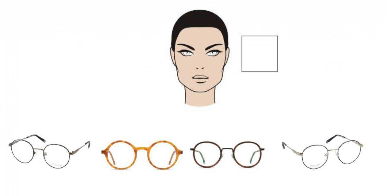 Модные очки для зрения 2020-2021 года: фото, лучшие оправы для очков, модели очков для зрения