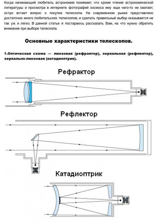 Составьте свой рейтинг пяти самых необычных телескопов по схеме название и тип телескопа