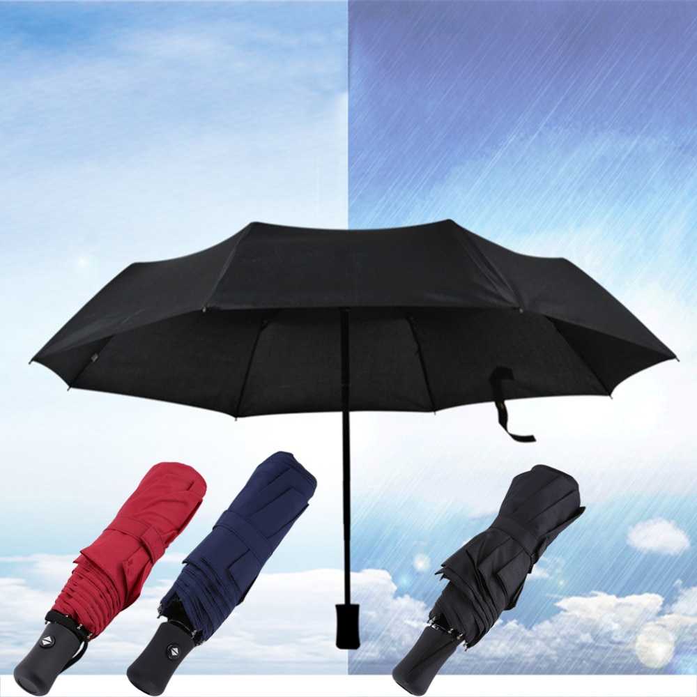 Как выбрать мужской зонт