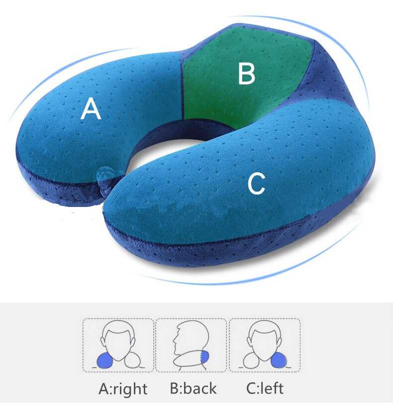 Как и на какой подушке спать, если у вас шейный остеохондроз?