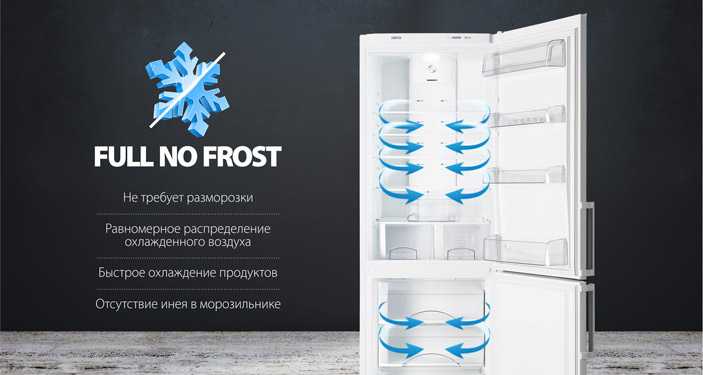 ❄️ холодильники «ноу фрост»: обзор моделей, описание технологии, отзывы пользователей