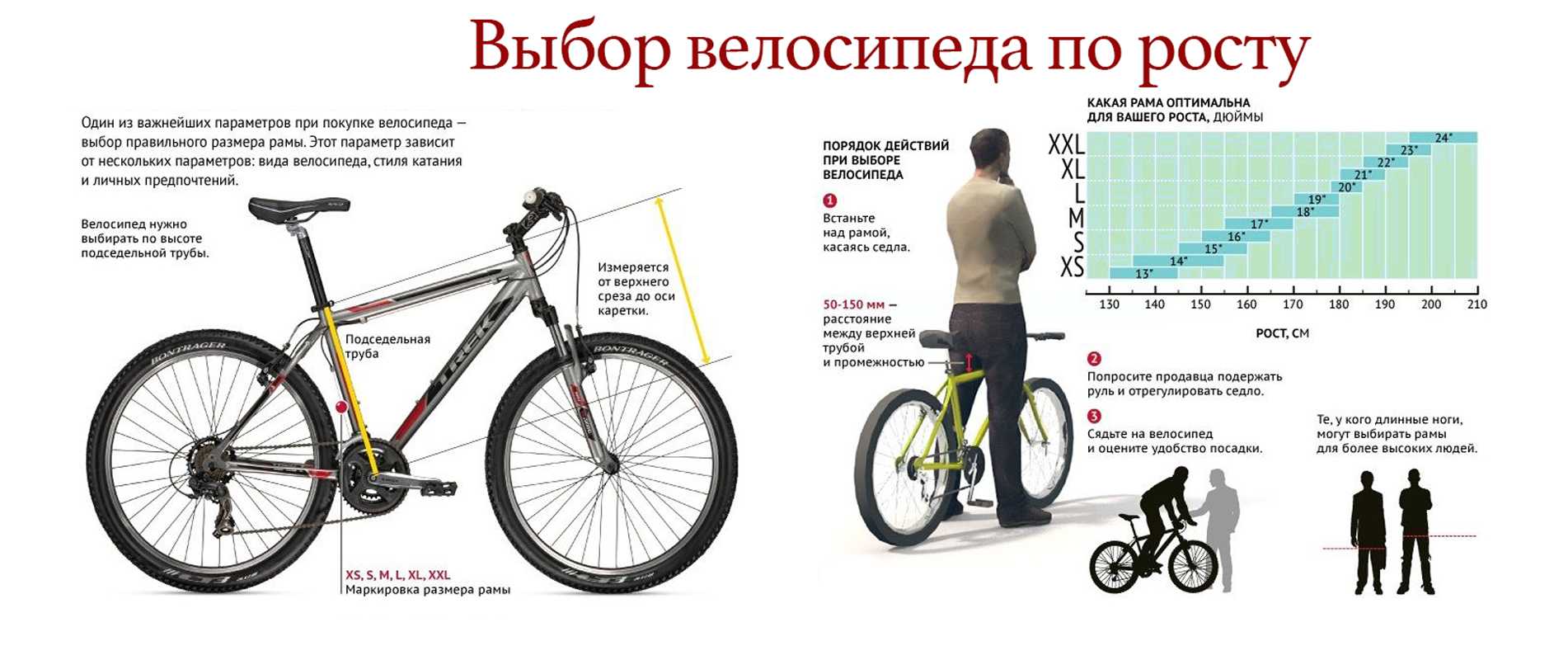 Как выбрать дорожный велосипед