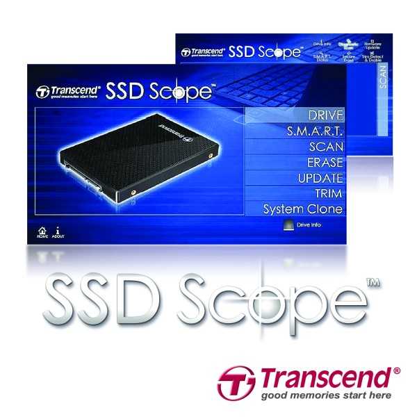 Компания Transcend наконец-то представила многообещающий переносной SSD-накопитель под названием ESD350C Полагаем стоит внести ясность относительно этого бренда так