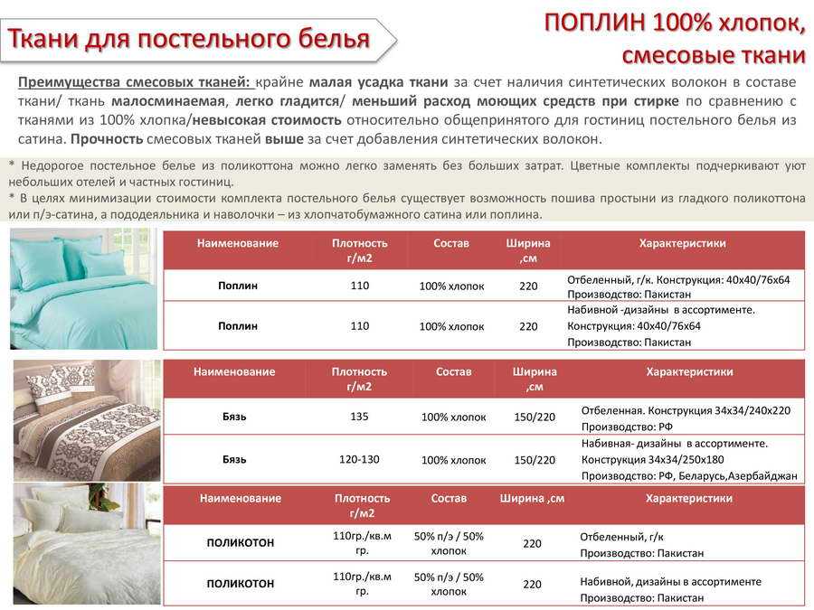 Какая ткань лучше для постельного белья — виды и описание материалов