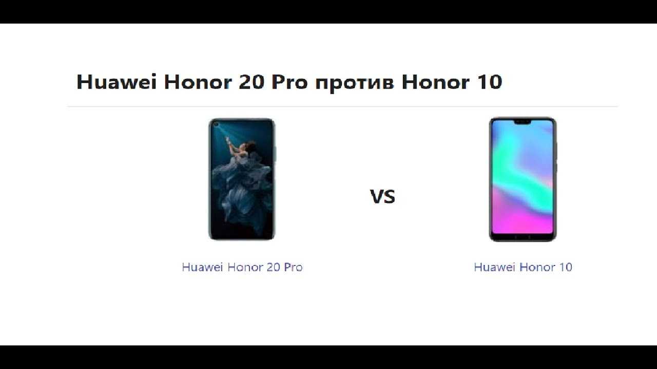 Honor 10 сравнения. Honor 20 Pro Размеры. Honor 20 и 20 Pro сравнение. Хонор 20 про и хонор 20 сравнение. Хонор 20 и 20 про отличия.
